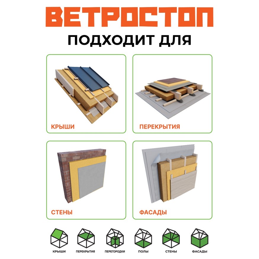 Ветрозащитная шумоизолирующая панель ВЕТРОСТОП 1200х581х25 мм (2,09 м²) купить в Луганске